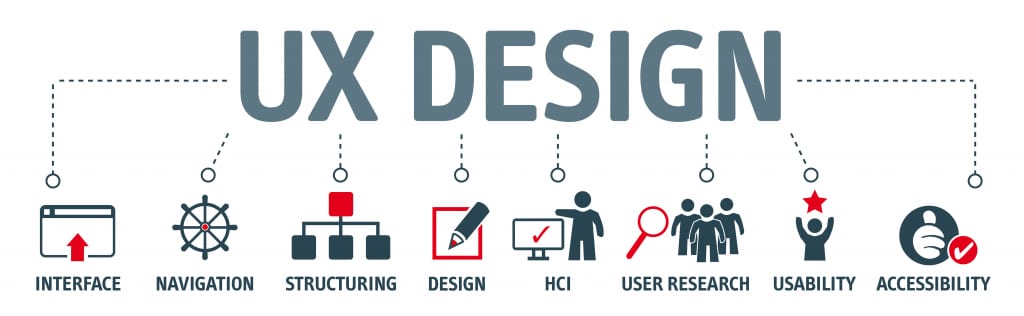 UX Design_Vareal