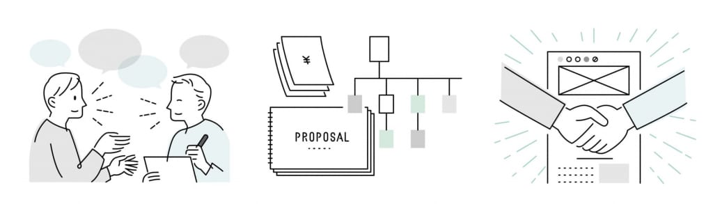 Project Proposal